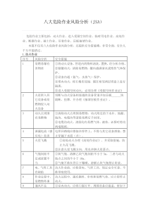 八大危险作业风险分析