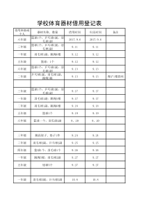 学校体育器材借用登记表