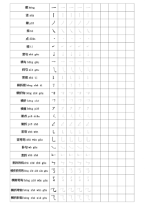 钢笔书法笔划字贴