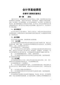 会计学基础各章学习目标及重难点