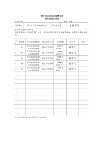 废水排放记录表