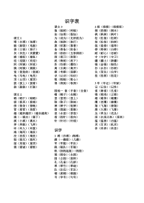 部编版二年级上册语文生字表组词