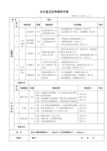 办公室主任绩效考核评分表