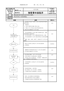 CW-01物管费申报流程