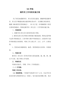 XX学院辅导员考核管理方案