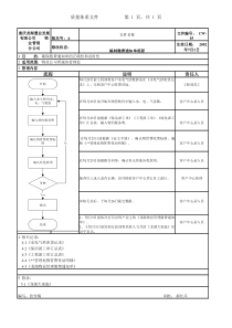 CW-03编制缴费通知单流程