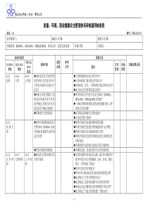 C程序基本结构与流程