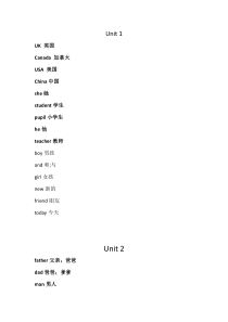 pep小学英语三年级下册单元词汇表Unit1-Unit6