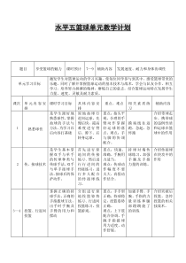 水平五篮球单元教学计划