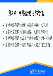 网络营销内部管理