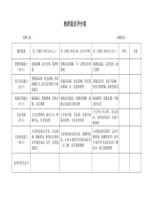 教师面试招聘评分表