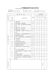 随班就读学生综合评价表