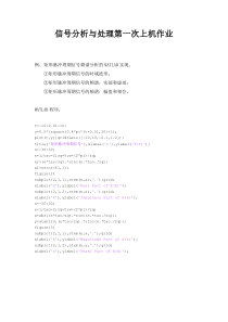 矩形周期脉冲信号MATLAB实现