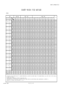 火灾自动报警开关量编码查阅工具