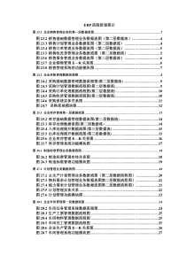 ERP流程管理图示（DOC42页）