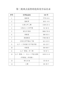 电缆相关计算程序汇总LIBVV三芯铜电缆