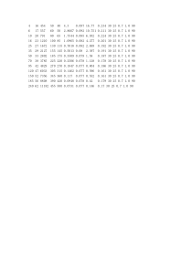 电缆相关计算程序汇总LIBYJV22四芯等截面钢带铠装铜电缆