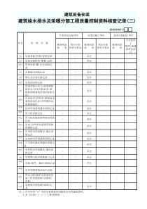 4-建筑给水排水及采暖分部工程质量控制资料核查记录(二)-GD3020303-2