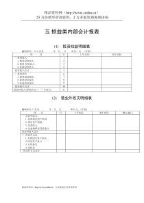 财务管理表格-损益类内部会计