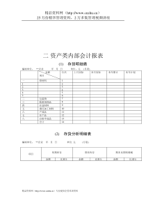 财务管理表格-资产类内部会计