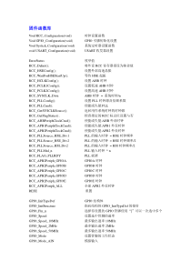 STM32总结