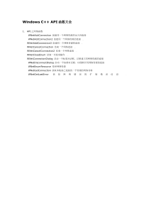 Windows_C++_API函数大全