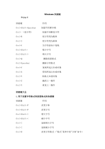 Windows、WIN_7快捷键大全(电脑高手用)