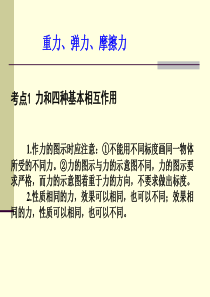 2013高考物理基础知识自学课件：重力、弹力、摩擦力