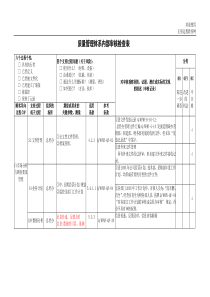 质量管理体系内部审核检查表