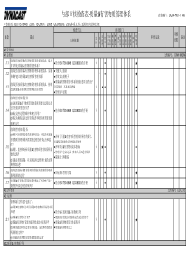 质量&amp;有害物质管理体系内部审核检查表