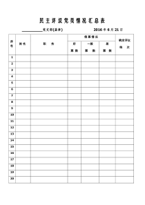 民主评议党员情况汇总表