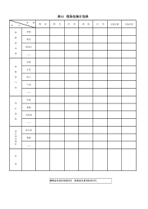 表11现场包装计划表