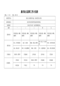 中班幼儿园春季周工作计划表