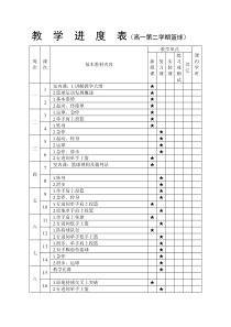 高一年级体育与健康篮球课教案全套