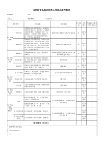 2016采购部采购考核表