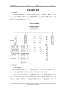 钢结构企业内部制造公司全套管理制度