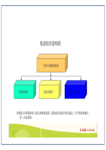 区域社会资本：开发区发展的目标与路径依赖