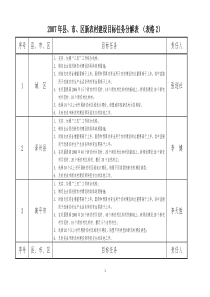 区新农村建设目标任务分解表