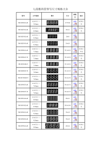 七段数码管型号尺寸规格大全