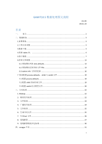 GAMIT105数据处理图文流程