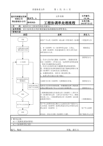 GC-06工程协调单处理流程