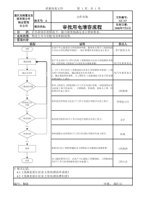 GC-13审批用电增容流程