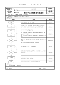 GC-15签订单位工程委托维修流程