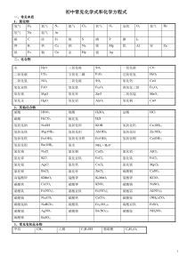 初中常用的化学式-、俗名答案