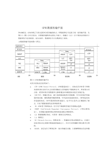 GPRS信令及流程详细介绍