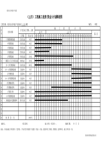 3.月进度(资金)计划横道图、表2