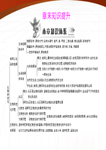 SJ50681561994SMA系列接358mm半硬电缆无中心接触件2级射频同轴插头连接器详细规范