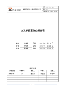 HNWY-TX08-G006突发事件紧急处理流程