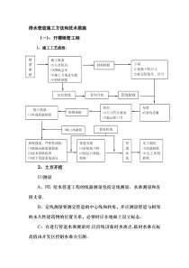 排水管道施工方法和技术措施