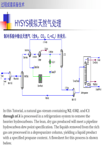 HYSYS模拟简单流程